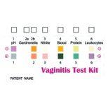 Profesionalni vaginitis test