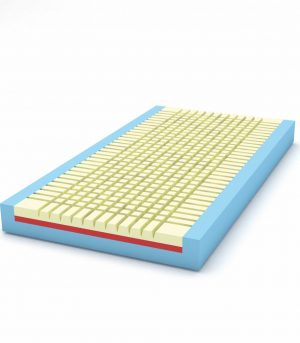 Antibacterial matress middel risk